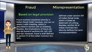 What is Difference Between Fraud amp Misrepresentation [upl. by Groveman]